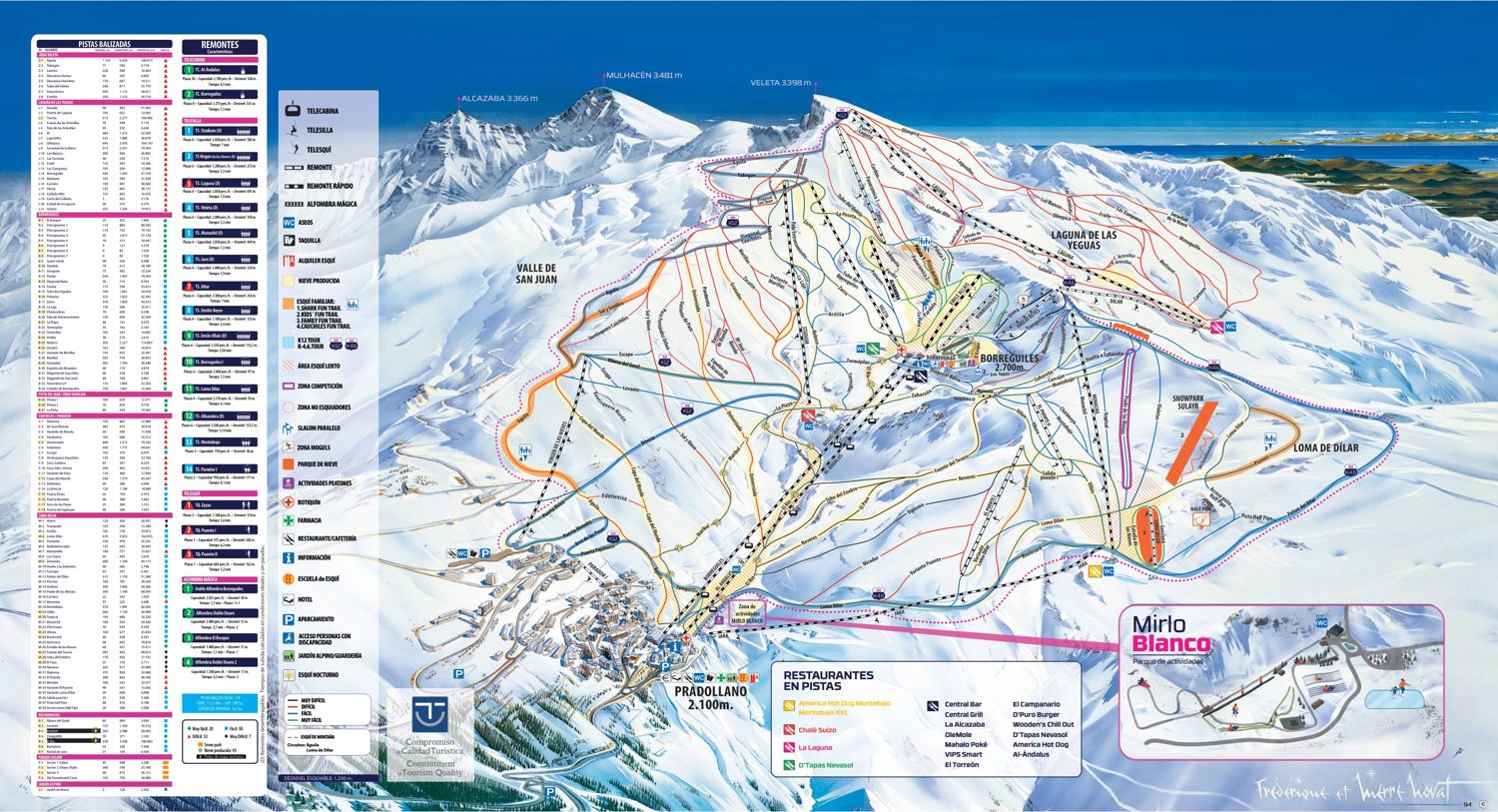 Mappa delle piste di Sierra Nevada
