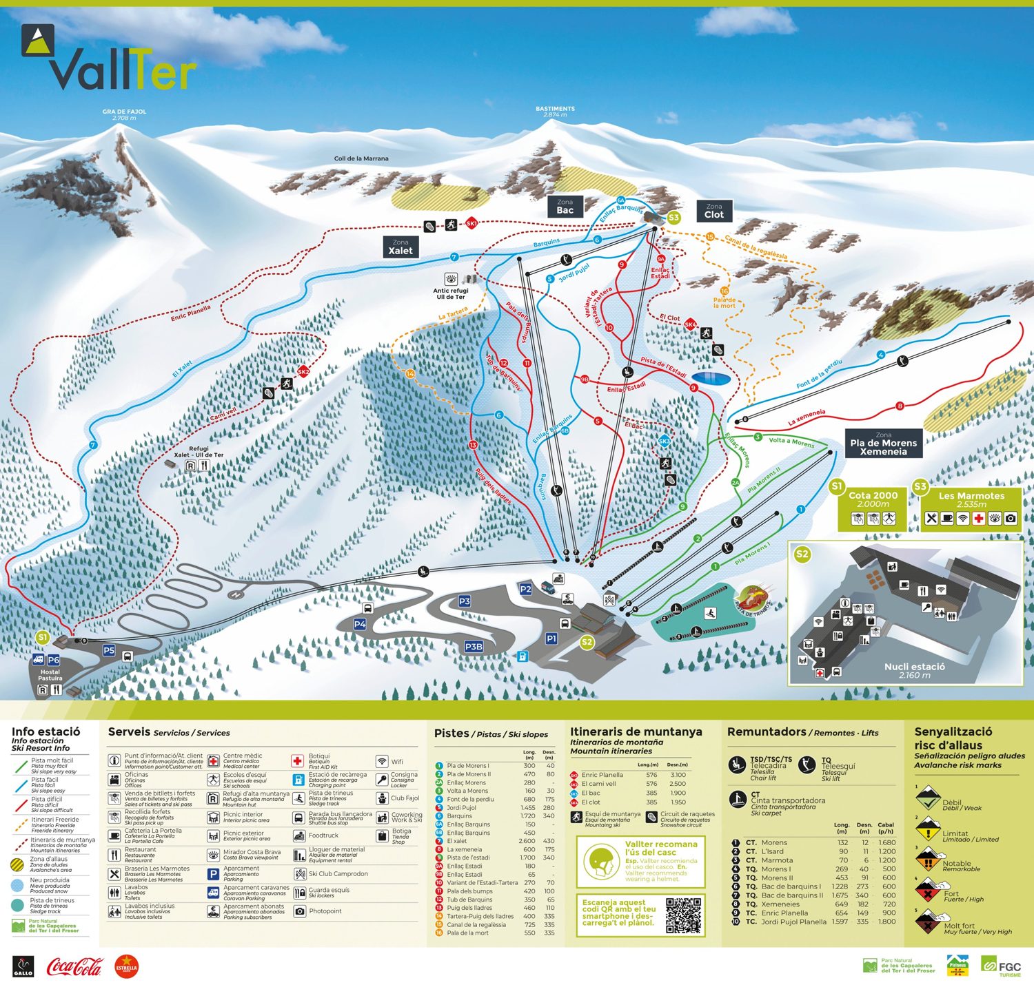 Mappa delle piste di Vallter 2000