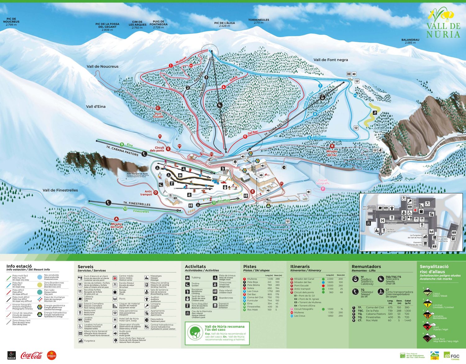 Plànol de pistes de Vall de Núria